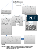 FC Practica #1. Mediciones y Errores