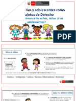 TALLER NIÑO SUJETO DE DERECHOS.pptx