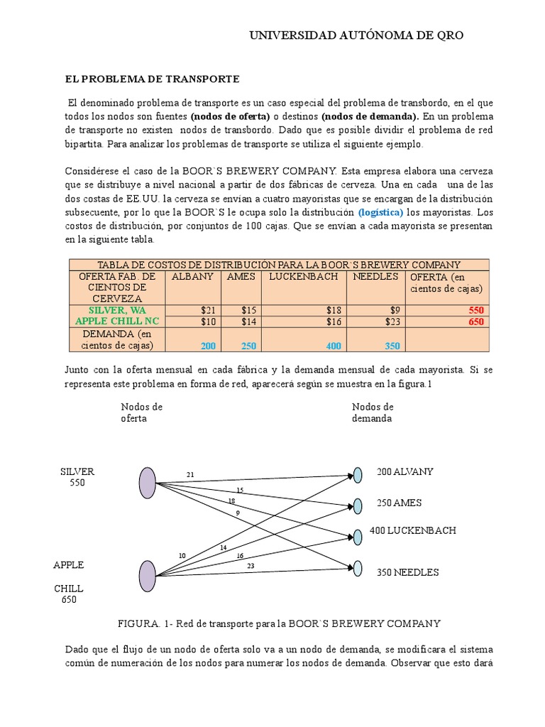 Problema de Transporte en Logística | PDF | Transporte | Ciencias ...