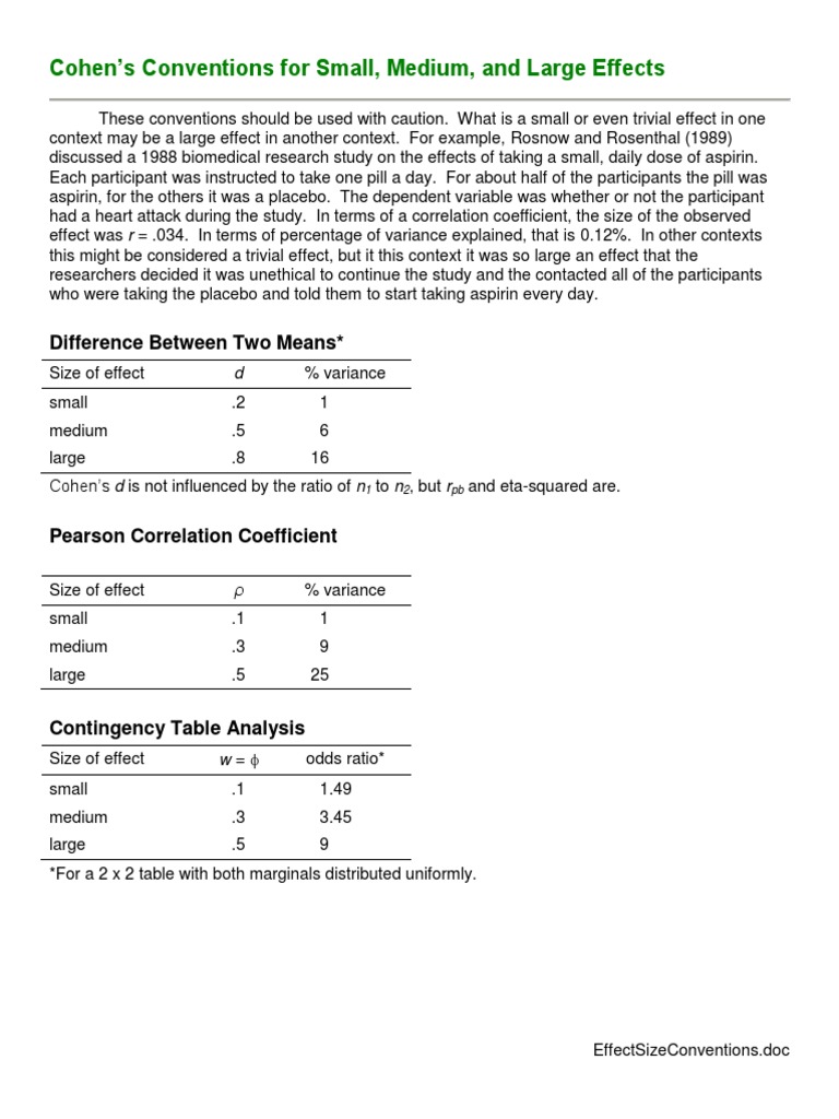 Cohen's Conventions For Small, Medium, and Large Effects: Difference ...