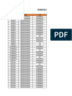 Listado de Servicios Costo de Proveer Throughput Individual y Total Dia Por Dia Final Con Utilidad