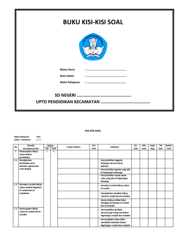 KISIKISI SOAL KELAS 1