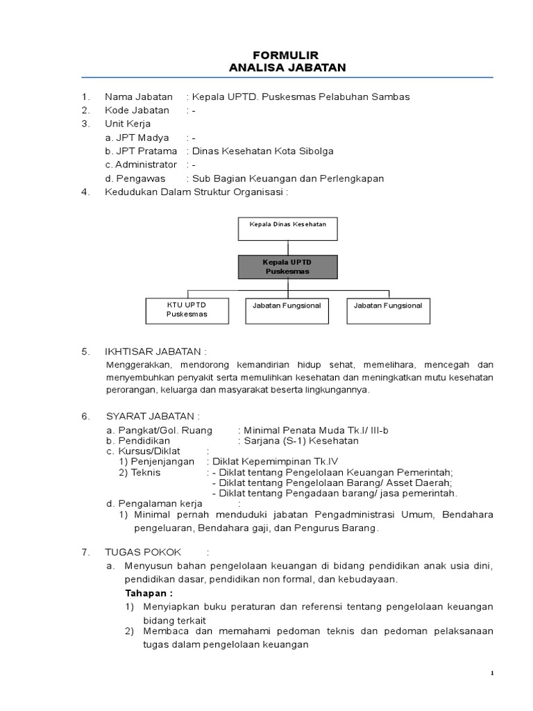 Anjab Kapus Doc