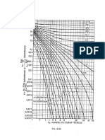 Tablas y Graficas_Absorción