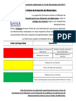 Clasificación Por Orden de Rotación de Materiales