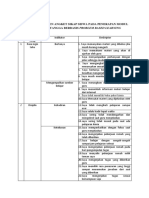 Modul Kimia