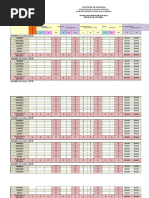 e8 Matricula y Aprobacion Fin 2016-2017 Zona 00