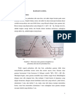 Gamma PDF