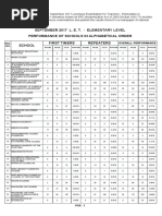 Download Let0917 Pos Jms by PRC Board SN365603233 doc pdf