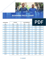 Speed Pace Chart en