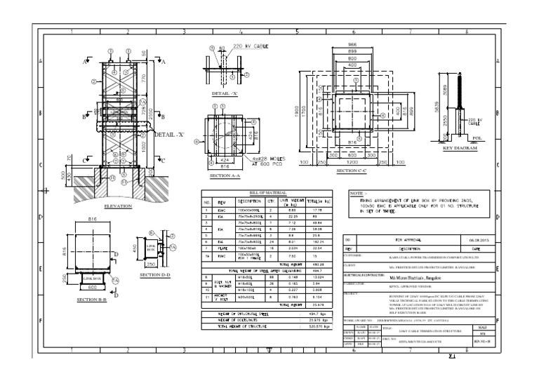 220kV Cable Termination Structure | PDF