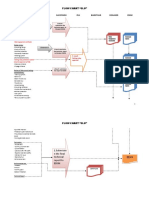 Discription Pji-Pjis-Sas Sucofindo PLN Baristand Disnaker Esdm