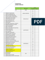 Daftar Undangan Istighozah 26 Okt-Jefri 2017