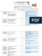 Formulario B de Culminacion Del Programa Cas 2017