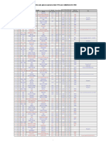 MT 11.12.2016 Paşcani Calatori PDF