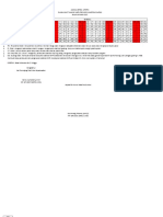 Jadwal Rotasi