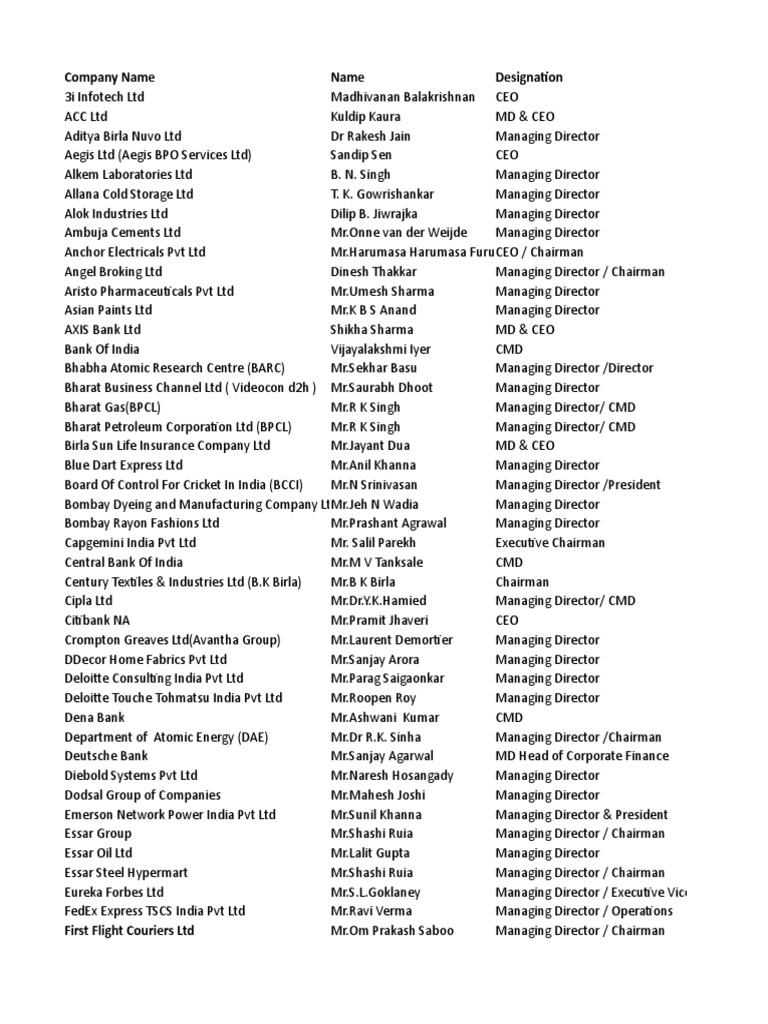 1mumbai Data CEO | PDF