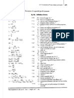 Wastewater Formula List