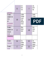 Grammatica Ripasso1