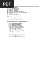 ADT DFT ORU: The Most Commonly Used HL7 Message Types Include