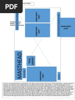 preproduction a2 media layout thumbnail designs