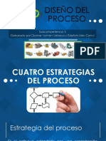 SUBCOMPETENCIA 3 TEMA 1 Estrategia del Proceso 1-3 Cap 7.pptx