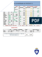 Folha de Contabilidade Do CHICOUS f