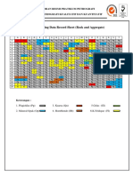 Point Counting Data Record Sheet Fix