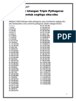 158 Daftar Bilangan Triple Pythagoras Pembentuk Segitiga Siku