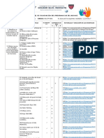 Formulario B CAS - Yeria Cerón