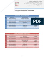 Daftar Peserta CC 6th SDGNCF 2017