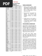 Market Wrap 08 20 10 (MG) (2)