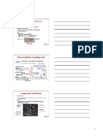 Ch09 Diagrama de Fases