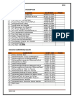 Senarai Nama Murid Tahun L&P 2018