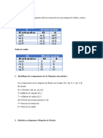 Ejercicio #2