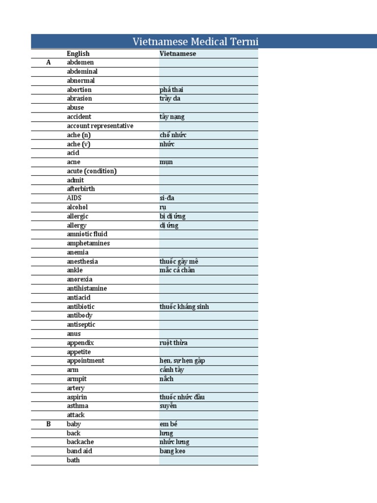 VietnameseEnglish Medical Terminology PDF Vaccines Epidemiology