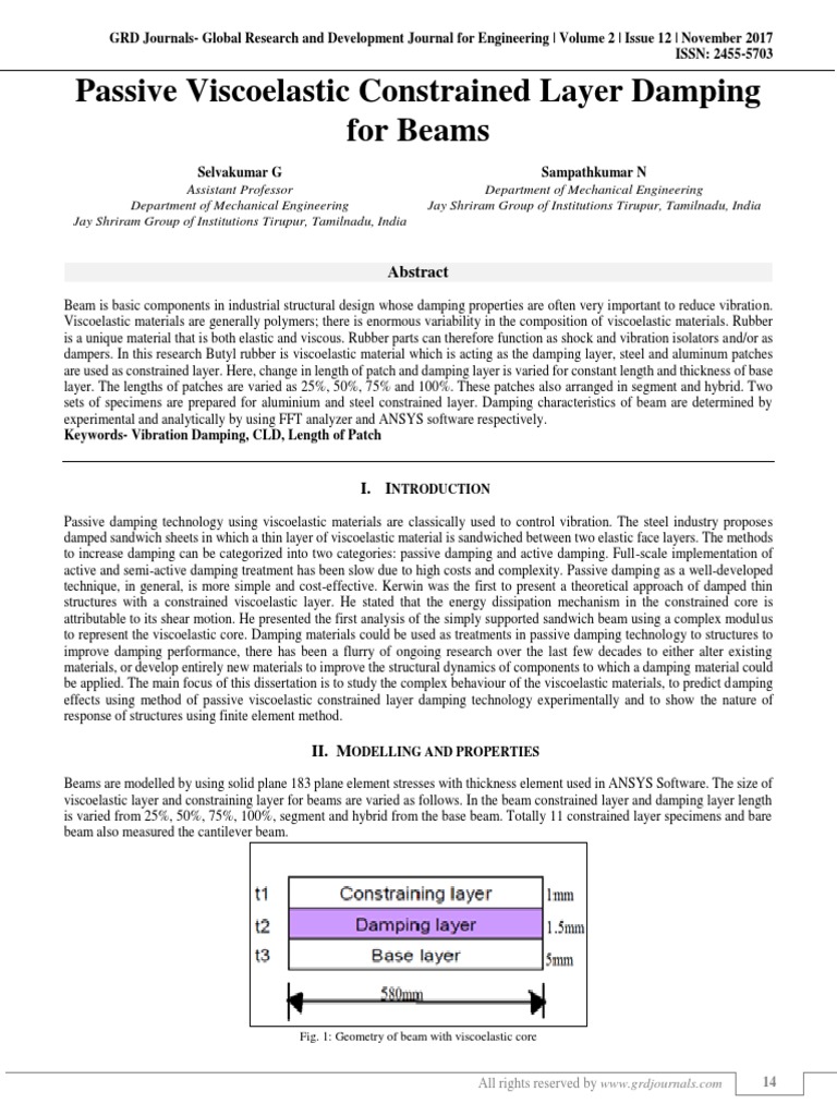 Passive Viscoelastic Constrained Layer Damping for Beams