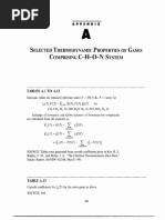 Coida - Confirmation of Employer Form | PDF