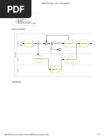 Pizza OfficeBPMN 2