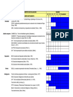 Instrumentos de evaluación para adultos según temas como ansiedad, depresión, estrés, inteligencia y más