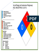 Alcohol Industrial Nfpa 2