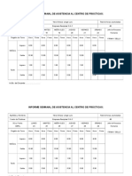 Informe de Practica Pre Profesionales