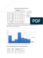 Pengelompokan Data - Biostat 02fx