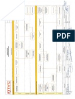 Form.20 Diagrama de Flujo Suministros de Instalación PDF