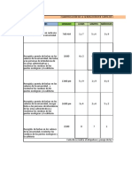 Formatos de residuos 2017. Cafeteria..xlsx