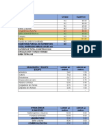 Analisis Economico