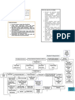 pathway umum mutiple.pdf