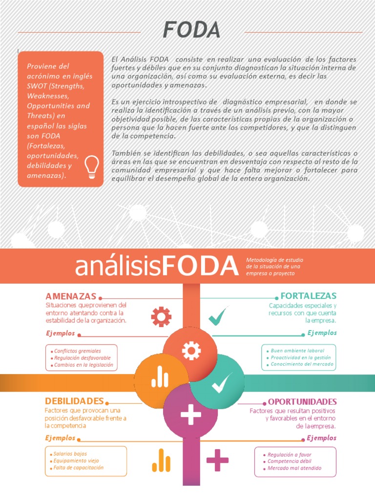 Análisis FODA: Diagnóstico Empresarial | PDF | Análisis FODA | Business