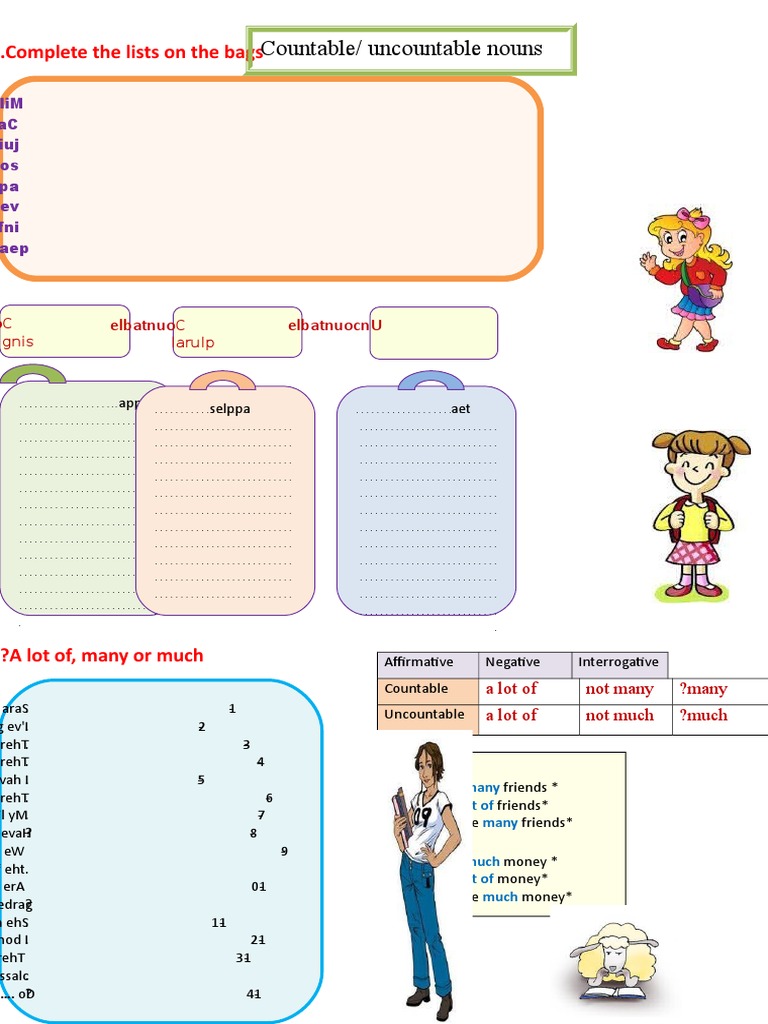Countable and Uncountable Nouns PDF Mathematical Notation