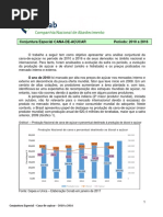 17_01_06_19_47_22_conjuntura_especial_cana-de-acucar_-_2010_a_2016